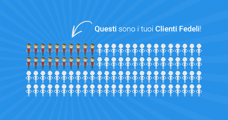 Quanto valgono i tuoi clienti fedeli?